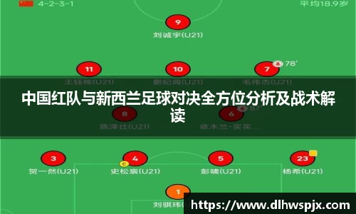 中国红队与新西兰足球对决全方位分析及战术解读